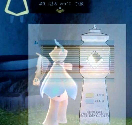 光遇最高2号身高