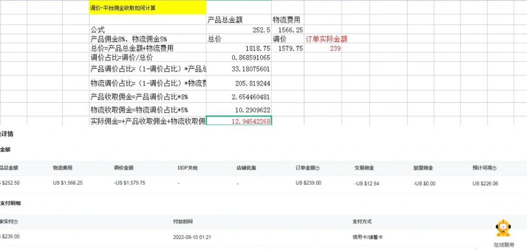 一般散户的佣金是多少