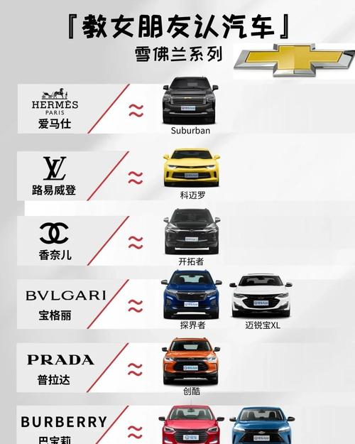 火火兔属于什么档次