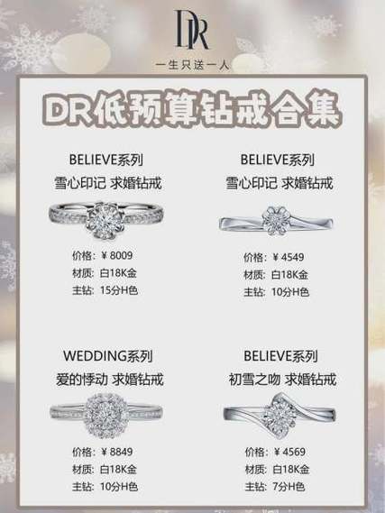 2013年钻戒价格