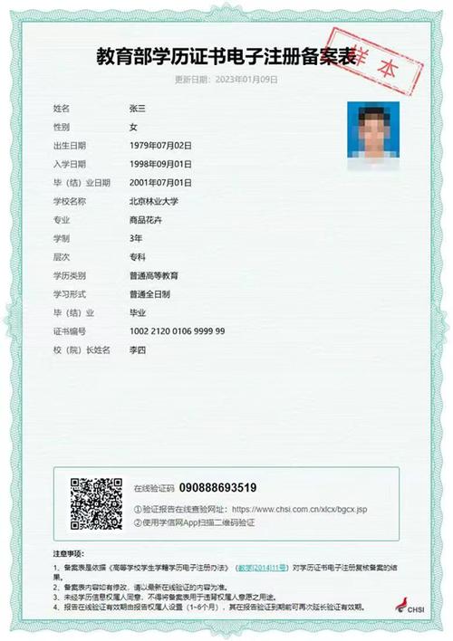 学信网上有毕业证照片吗