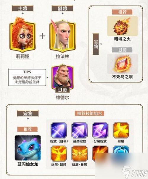 最强平民宝可梦阵容