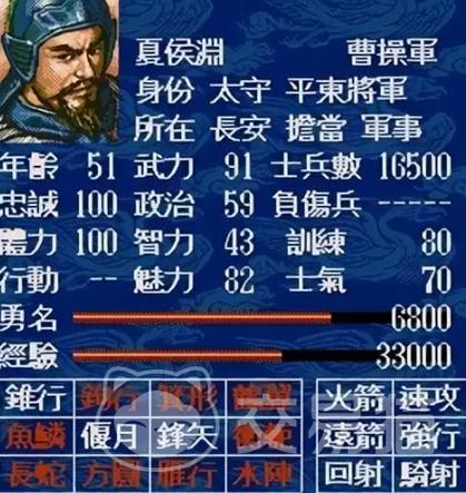 三国志5技能详解