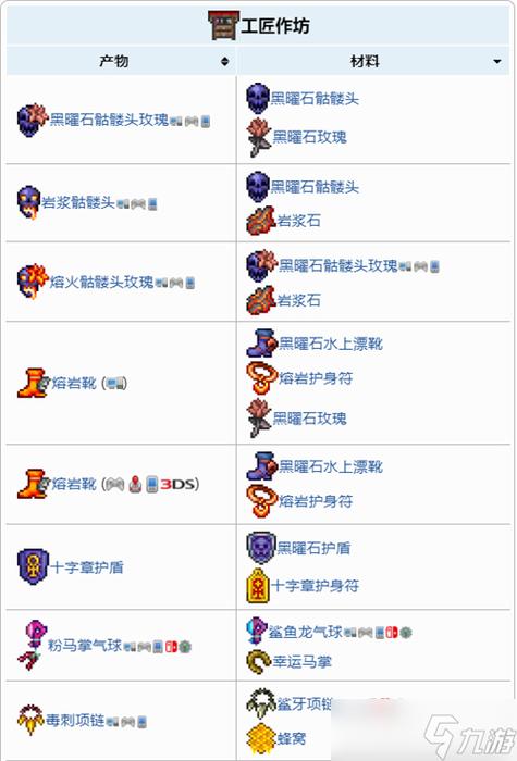 泰拉瑞亚如何快速找到哥布林工匠