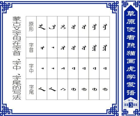 蒙语字怎么打出来