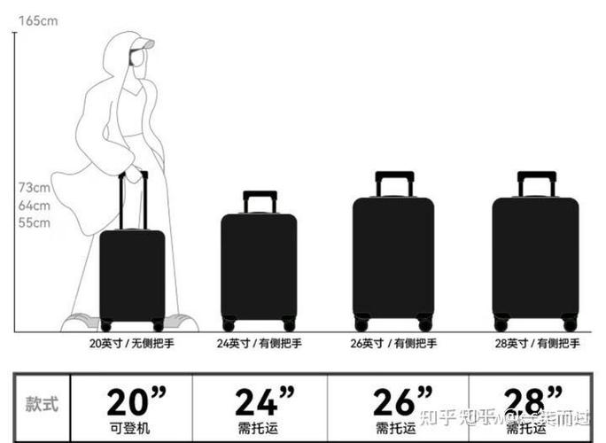 26寸的行李箱长宽高是多少