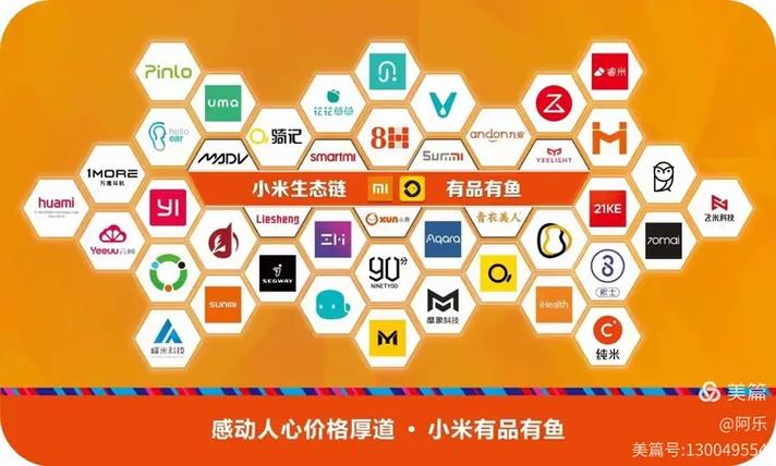 小米有品入驻的标准是