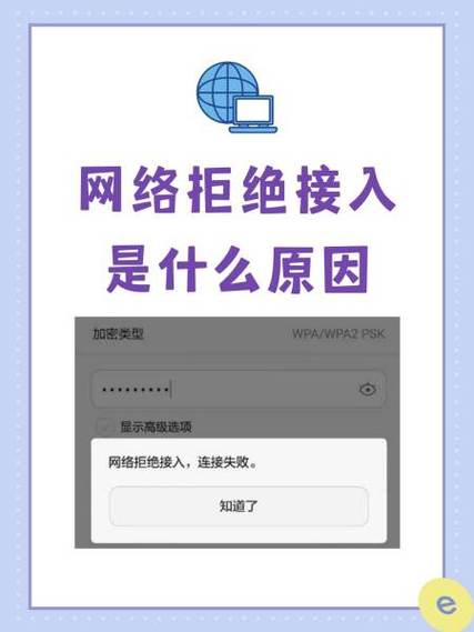 网络拒绝接入什么意思