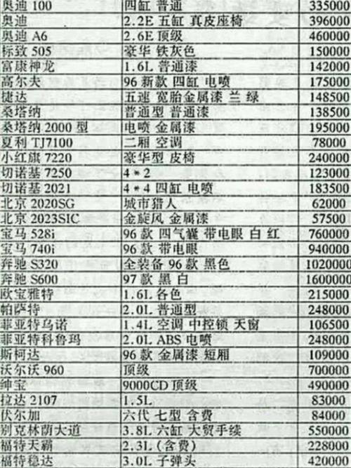 历史低价查询