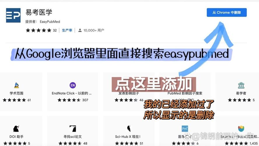inetpub干什么用的