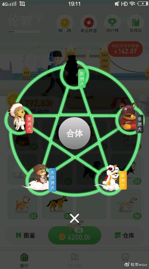 旅行世界分红犬是真的吗