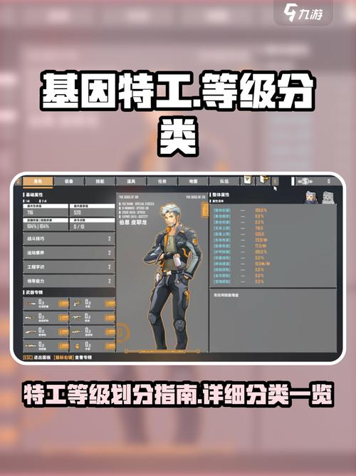 基因特工ce用不了