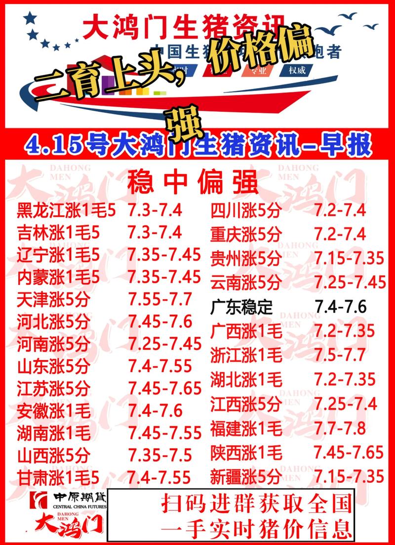 无敌猪哥论坛欢迎光临