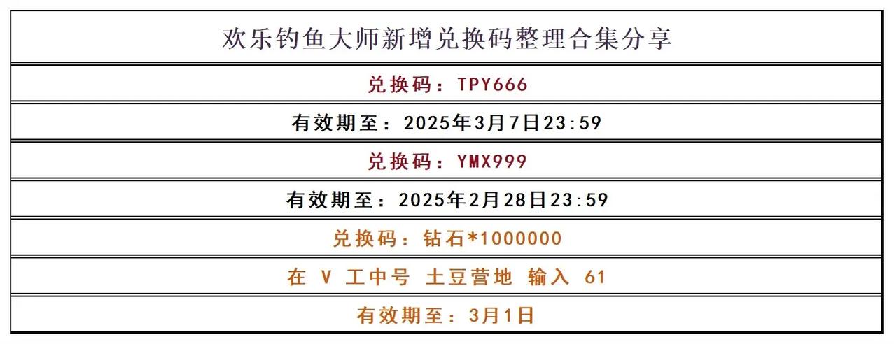 2026兑换码(永久)12月欢乐钓鱼大师