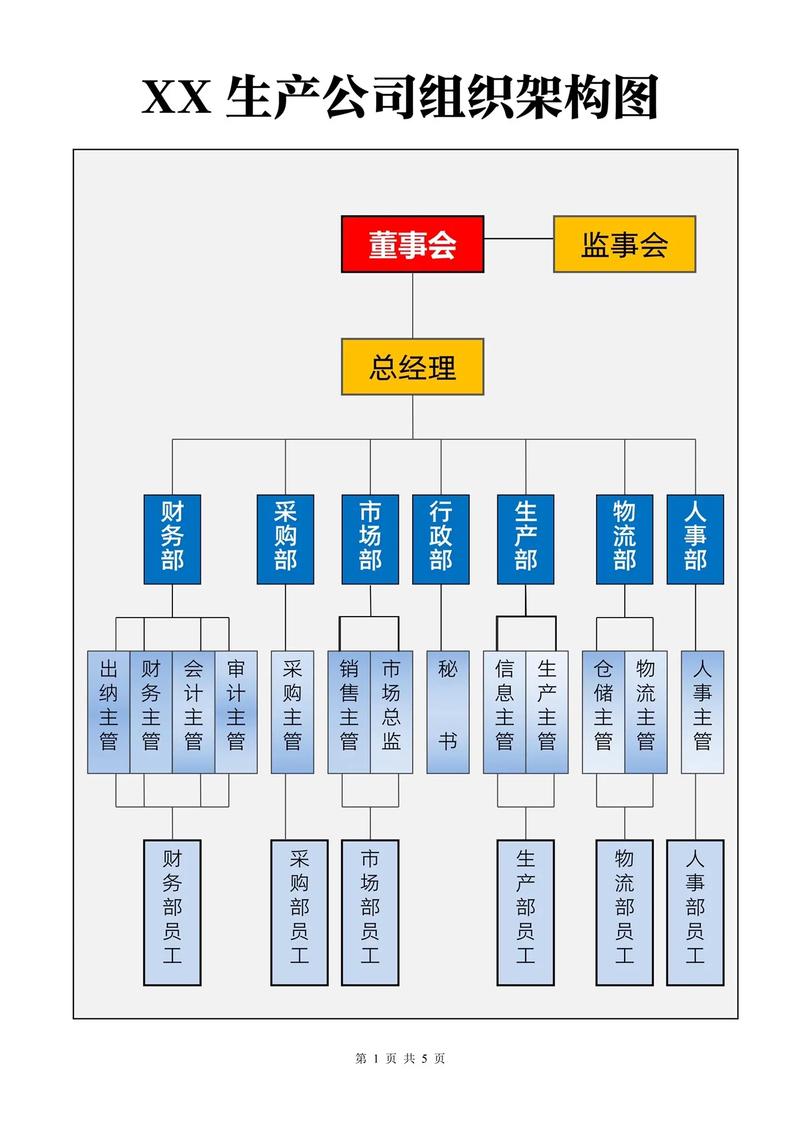 云上pdf是哪个公司的