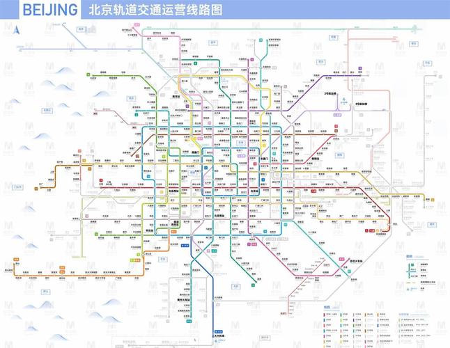 北京地铁易通行官网