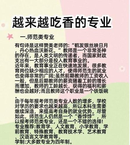 学建模最吃香的三个专业