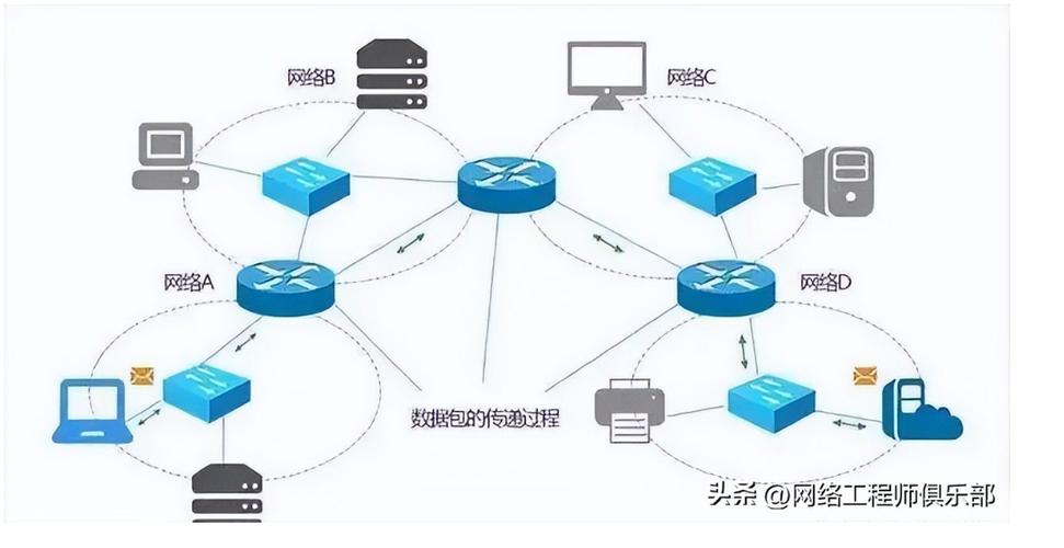 防火墙的特点