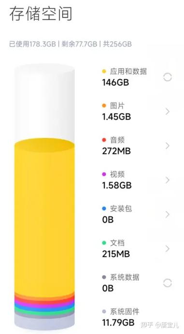 相册为什么占那么多内存