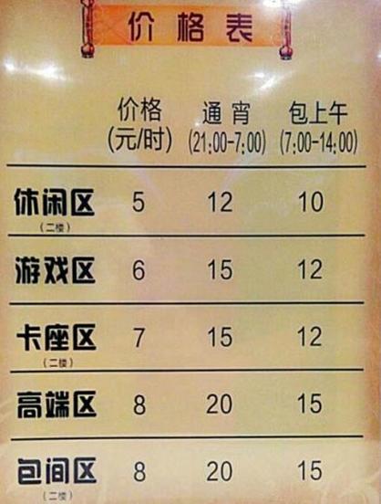 网咖和网吧的收费标准