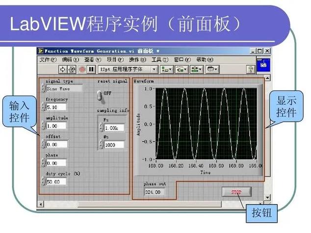 labview英文版转中文