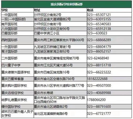 苹果怎么只允许联系人电话