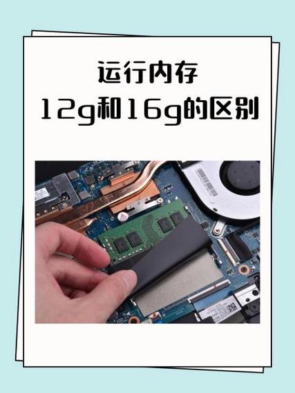 16g运行内存和24g
