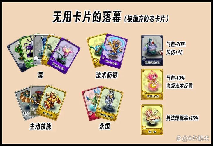 进阶变身卡相较于普通变身卡的优点