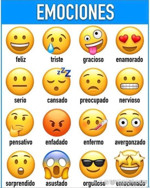 用emoji表情表达文字