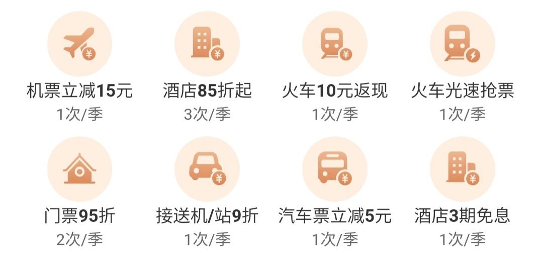 携程会员等级折扣