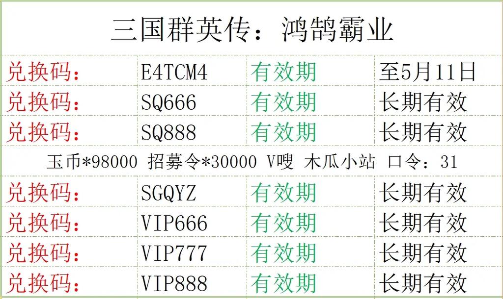 霸业礼包码大全