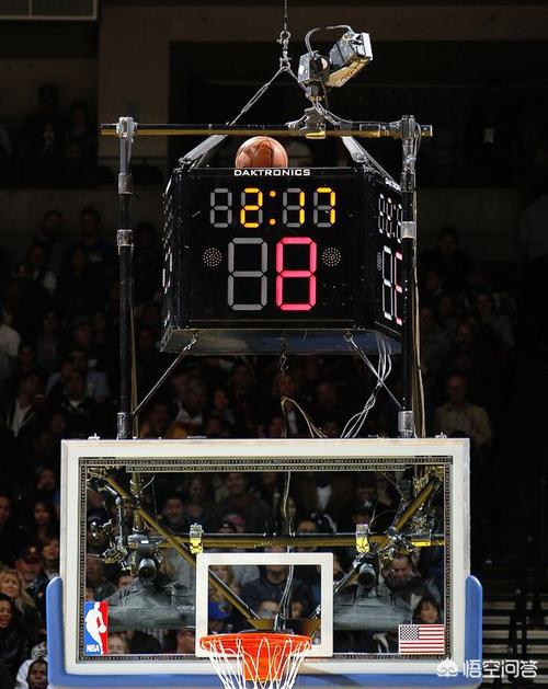 nba滚动新闻