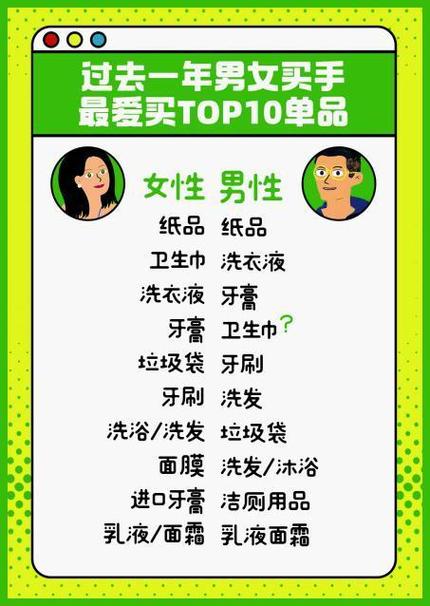 男人称女人做掌柜是什么意思