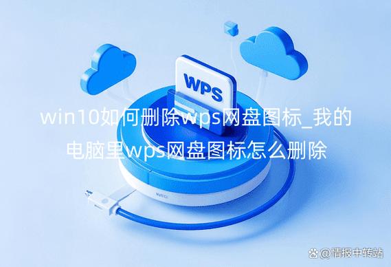 wps网盘怎么使用