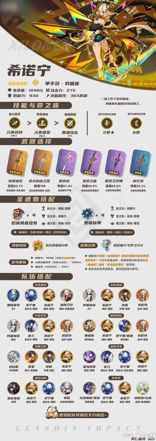 原神圣遗物伤害期望计算公式