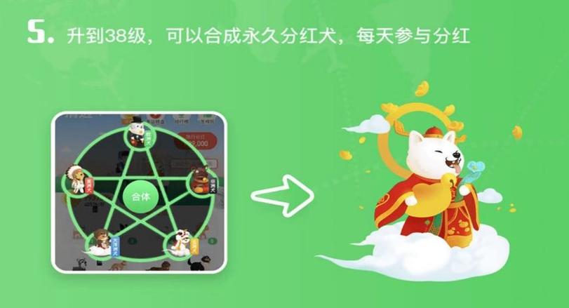 旅行世界真的能分红吗