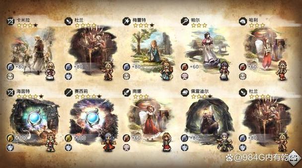 switch歧路旅人2阵容