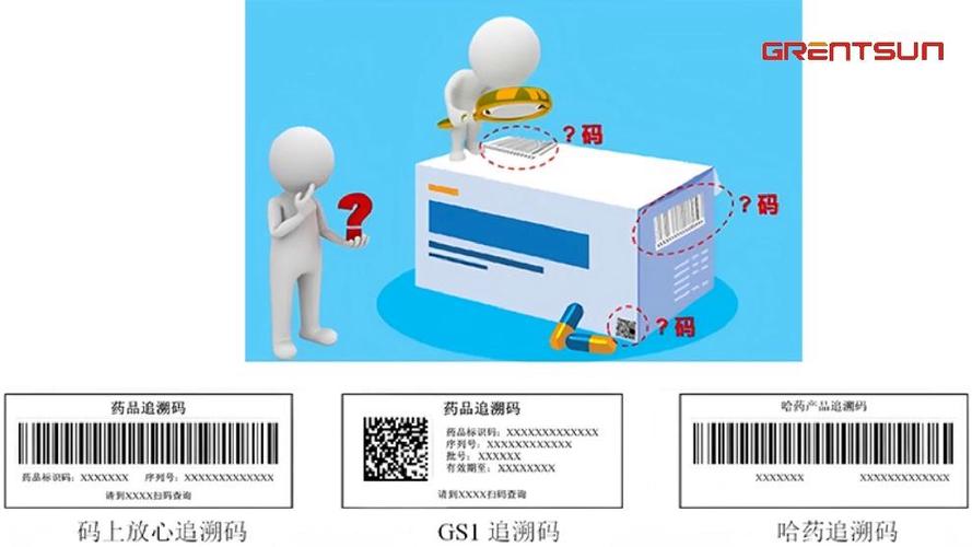 什么是追溯