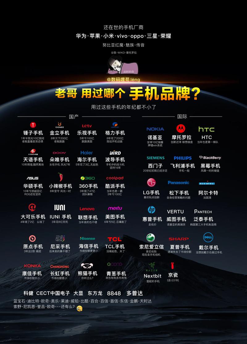 我的世界手机版末地怎么去找末影船