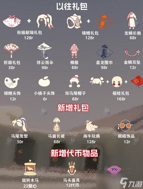 光遇全物品版本