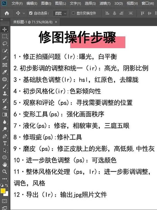 免费ps教程新手入门