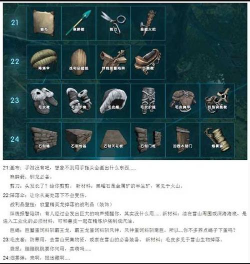 方舟生存进化印痕怎么获得
