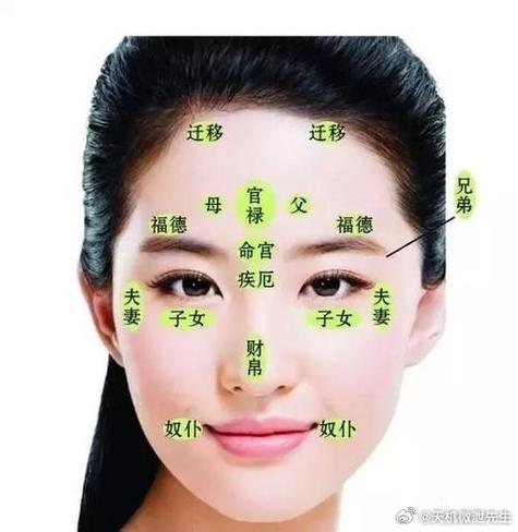 面相准吗