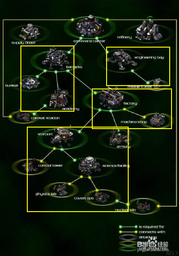 星际1秘籍无限人口