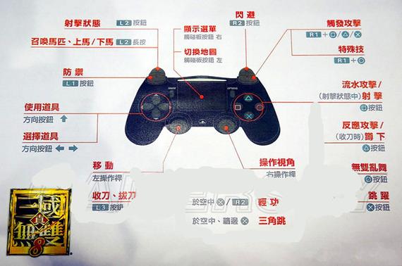 真三国无双8键盘手柄对照表