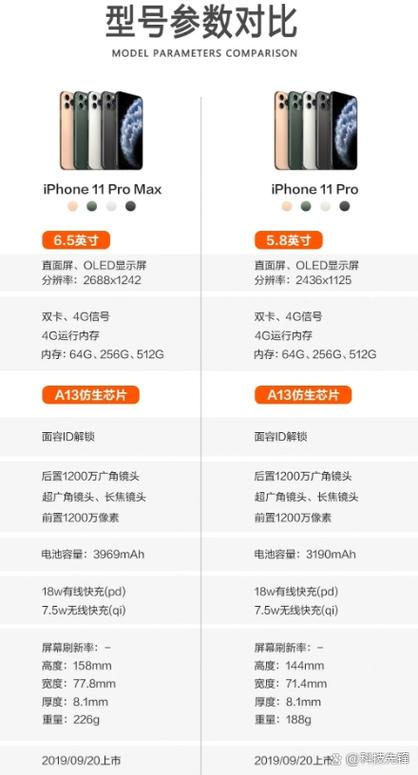 苹果11pro玩游戏怎么样