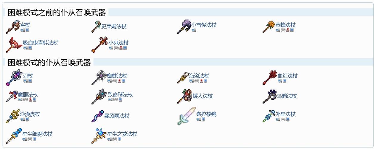 泰拉瑞亚混沌法杖如何获得
