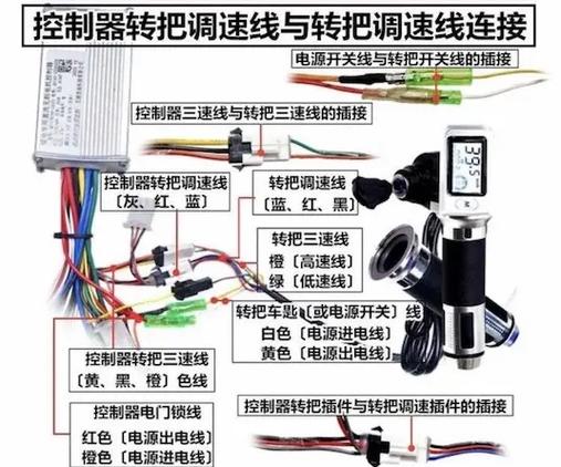 电动车接线视频教程