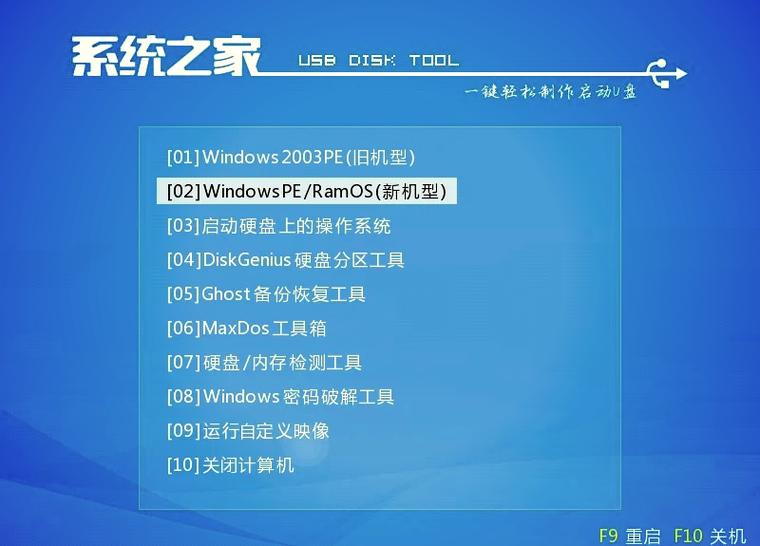 pe-windows是什么意思?