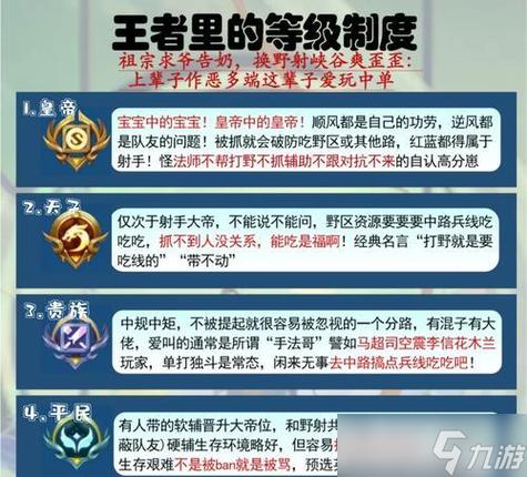 王者荣耀怎么快速升级等级